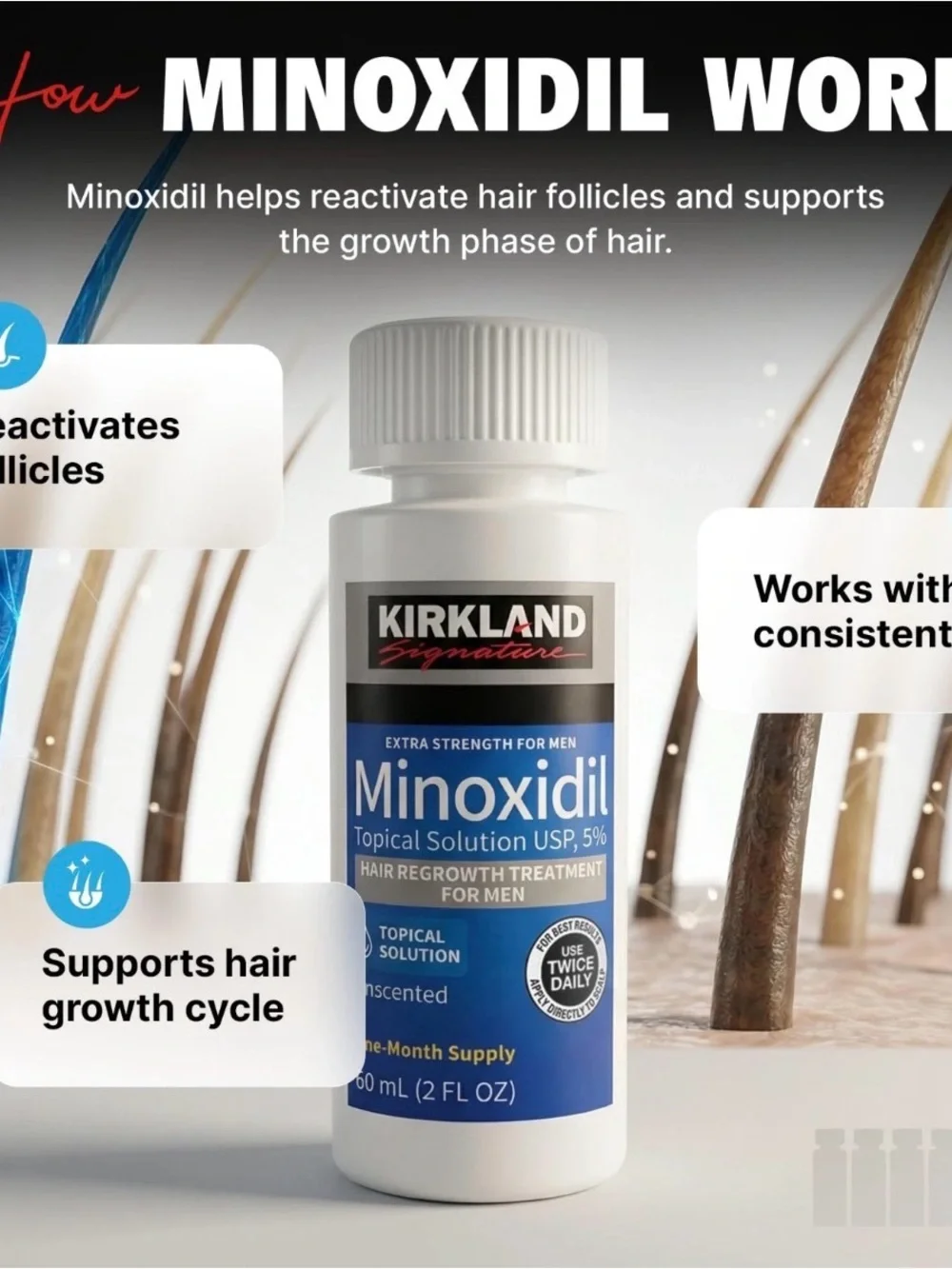 Kirkland Signature Minoxidil 5% Topical Solution for Men - Blue